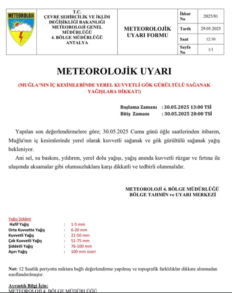 Muğla’ya Sağanak Uyarısı: Dikkatli ve Tedbirli Olun!