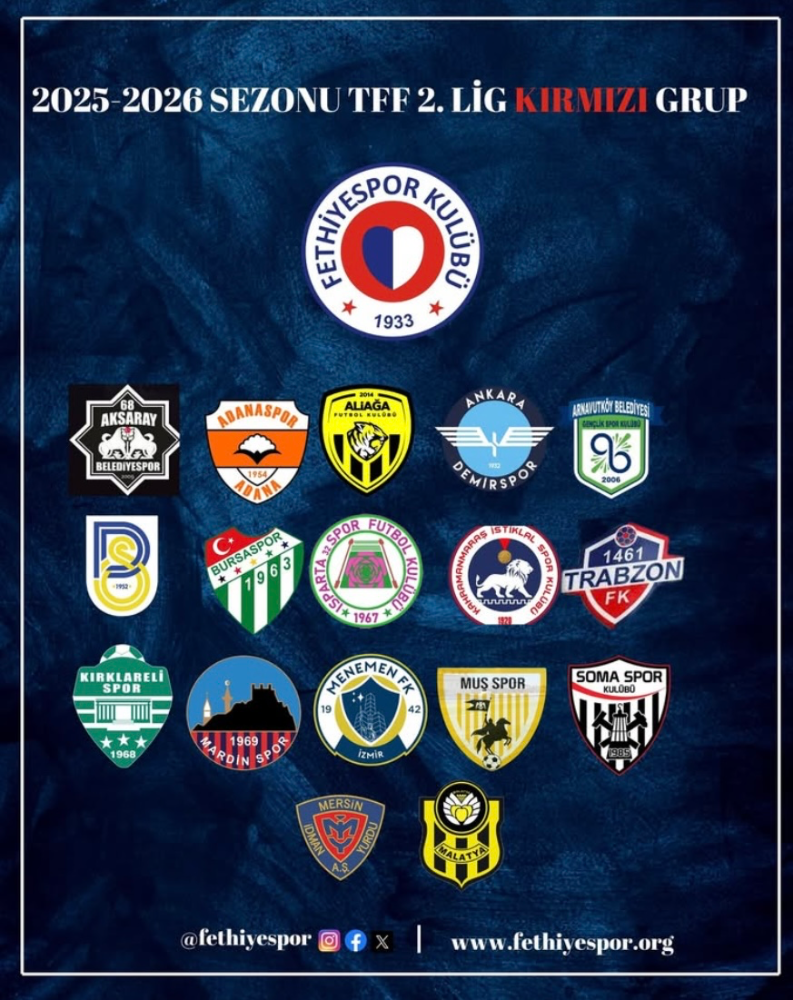 TFF 2. Lig’de Gruplar Belli Oldu: Fethiyespor ve Muğlaspor’un Rakipleri Netleşti